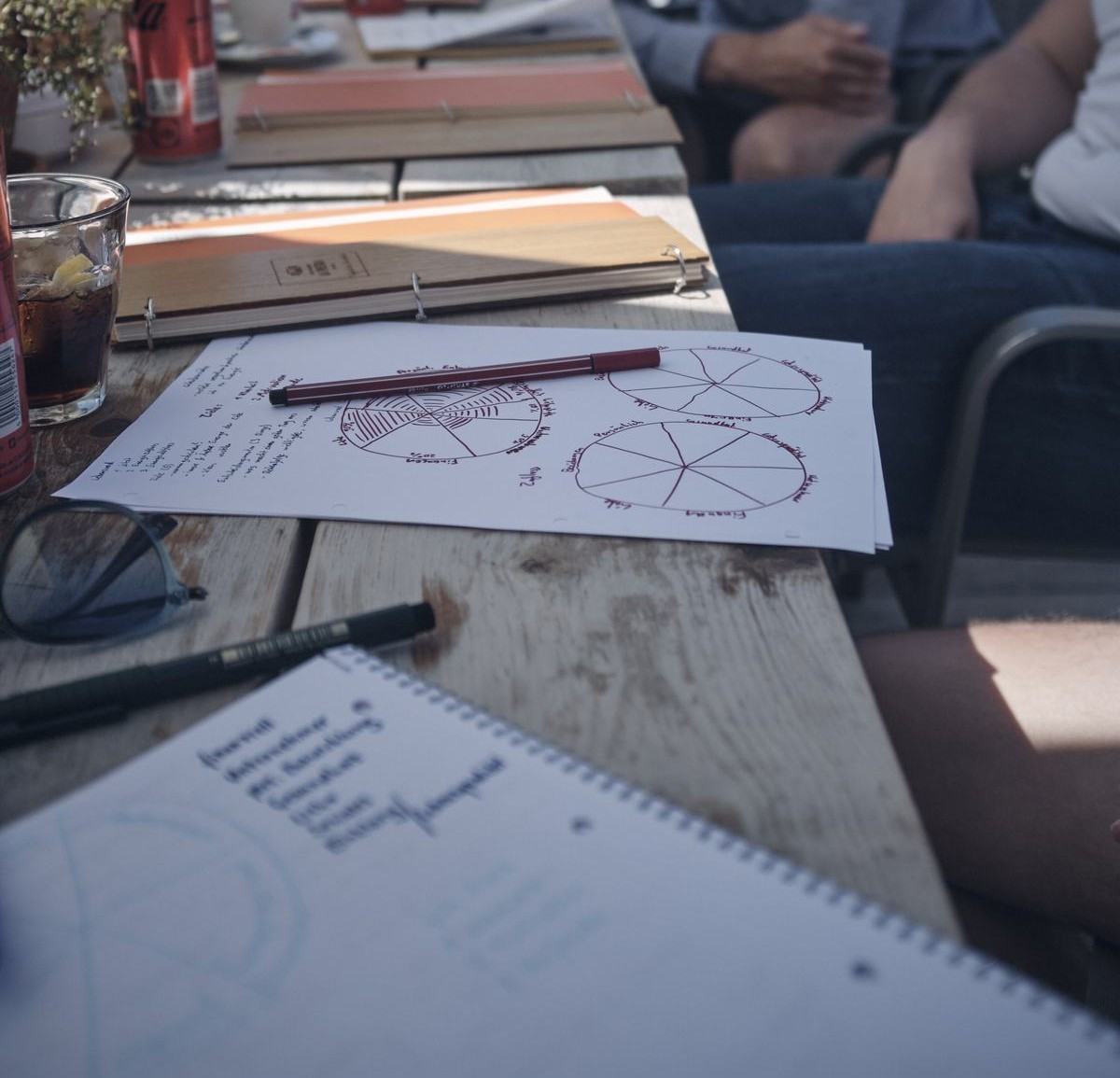 Auf einem Holztisch im Freien liegen ein aufgeschlagenes Notizbuch und eine Skizze mit Lebensrädern; am Rand sitzen Teilnehmer.